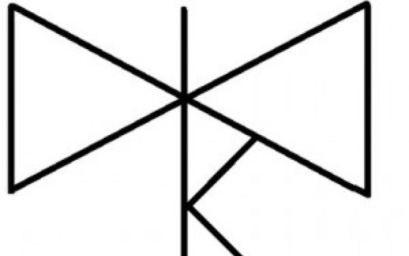Podstawowe zasady sporządzania formuł runicznych