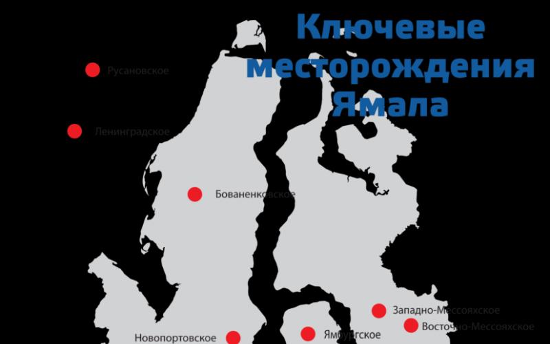 Pola gazowe Jamalsko-Nienieckiego Okręgu Autonomicznego
