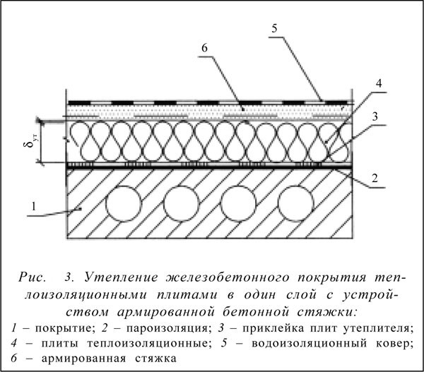 Пирог пола по плите